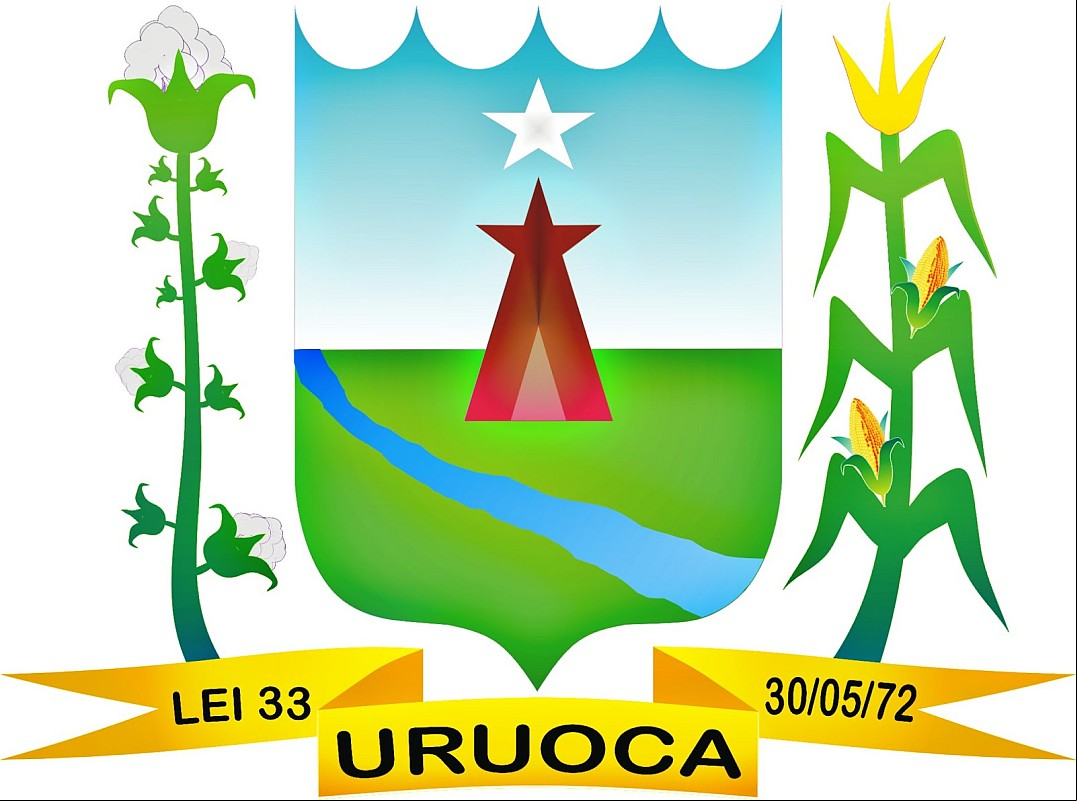 Cidade de URUOCA - CE 