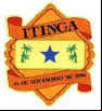 Brasão da cidade de Itinga - MG